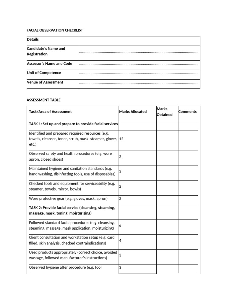 Facial Observation Checklist Template | PDF | Hygiene