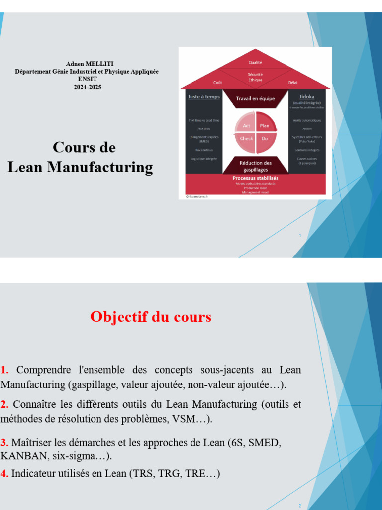 Introduction au Lean Manufacturing | PDF | Lean (production) | Secteur ...