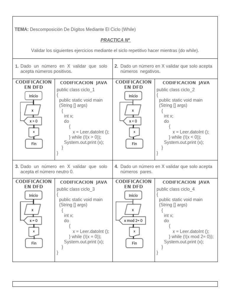 Validación de Números con Ciclo While | PDF | Programación de ...