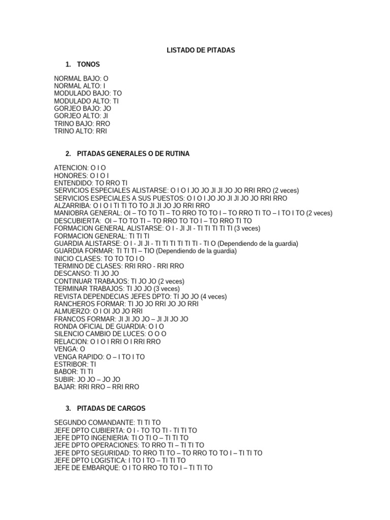 Listado de Pitadas para Barcos | PDF | Buques | Envío