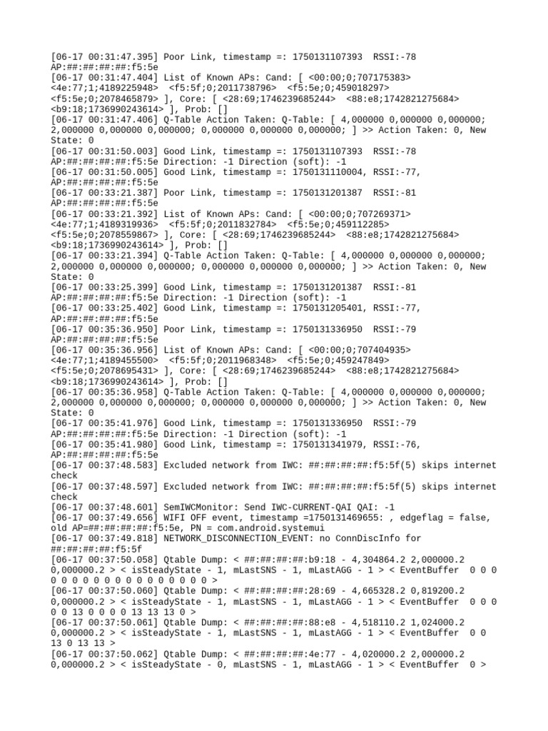 Iwc Dump | PDF