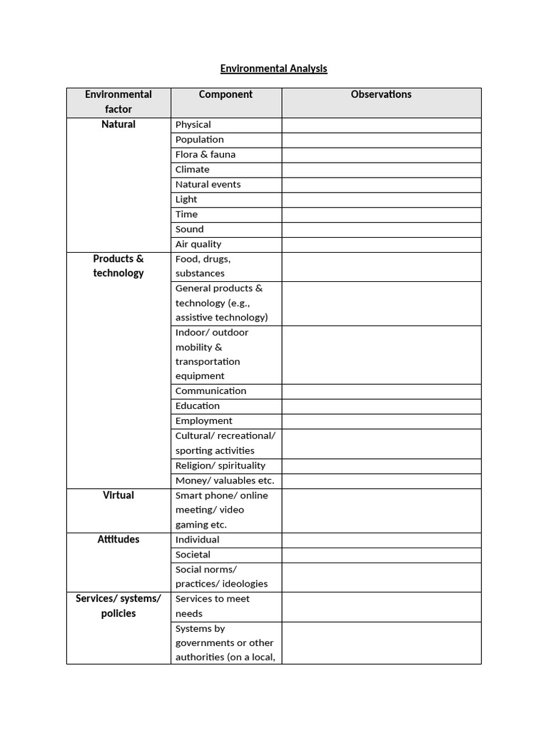 Comprehensive Environmental Analysis Guide | PDF