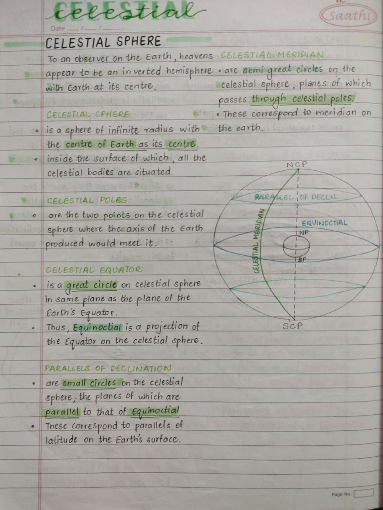 Celestial Notes - Hand Written - Vaishnavi Kadam | PDF