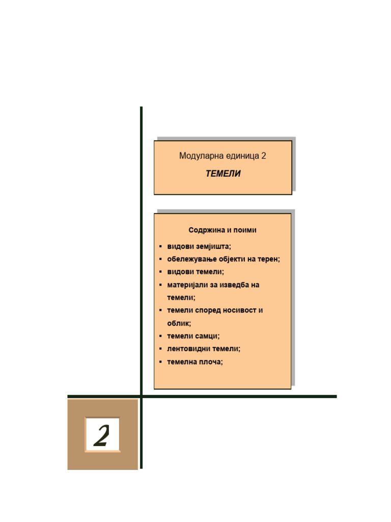 Modul 2 | PDF