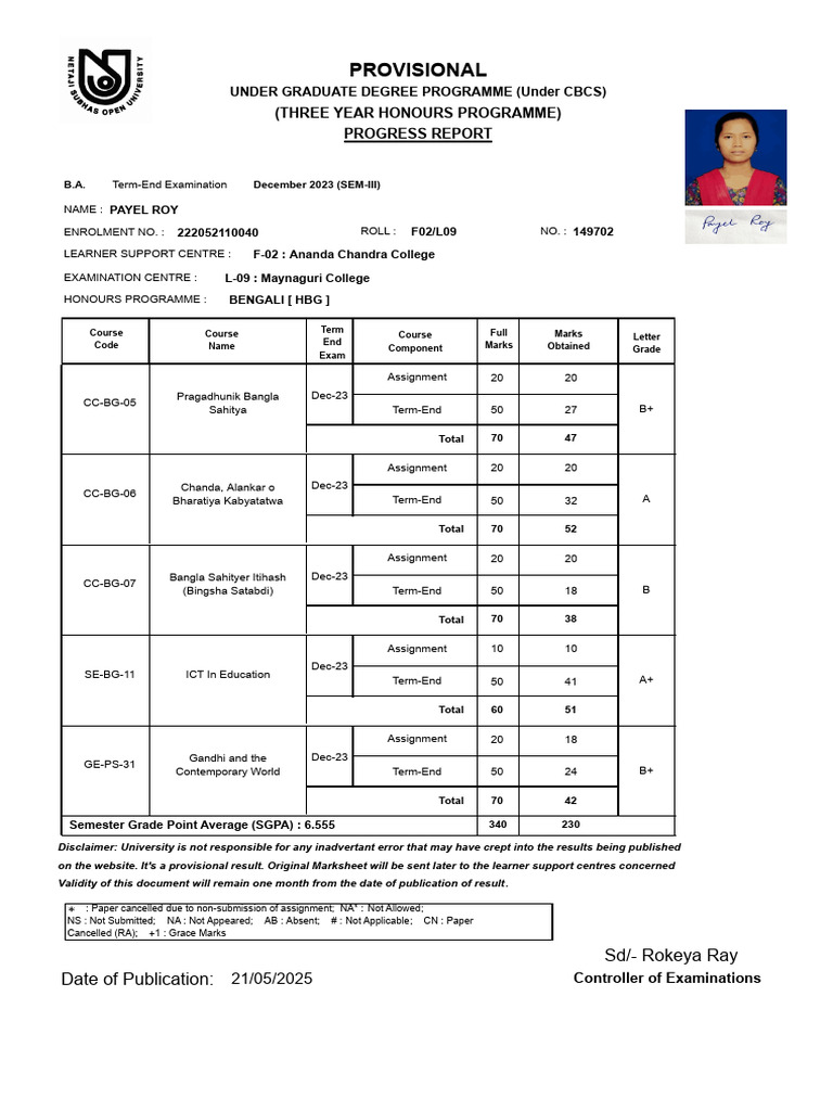 ProgressCard_22205211004021_05_2025 | PDF | Qualifications ...