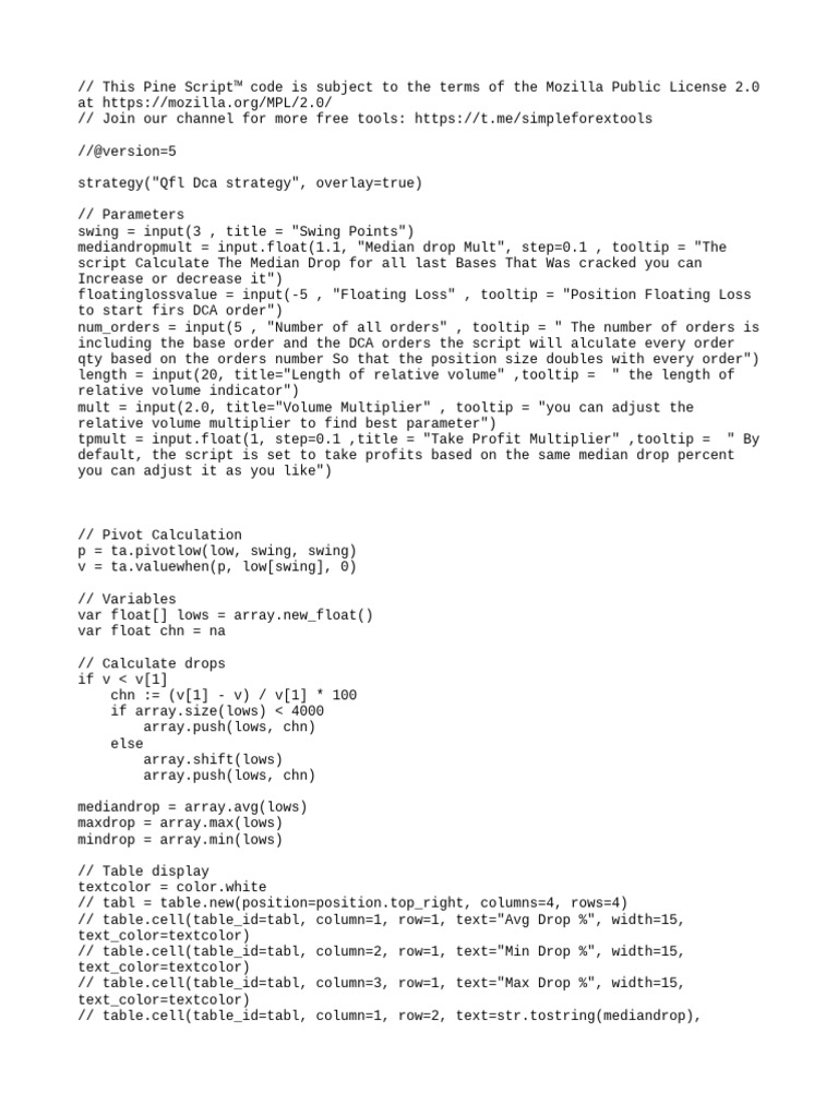 Indicator QFL Dca Strategy For TradingView | PDF | Computer Programming