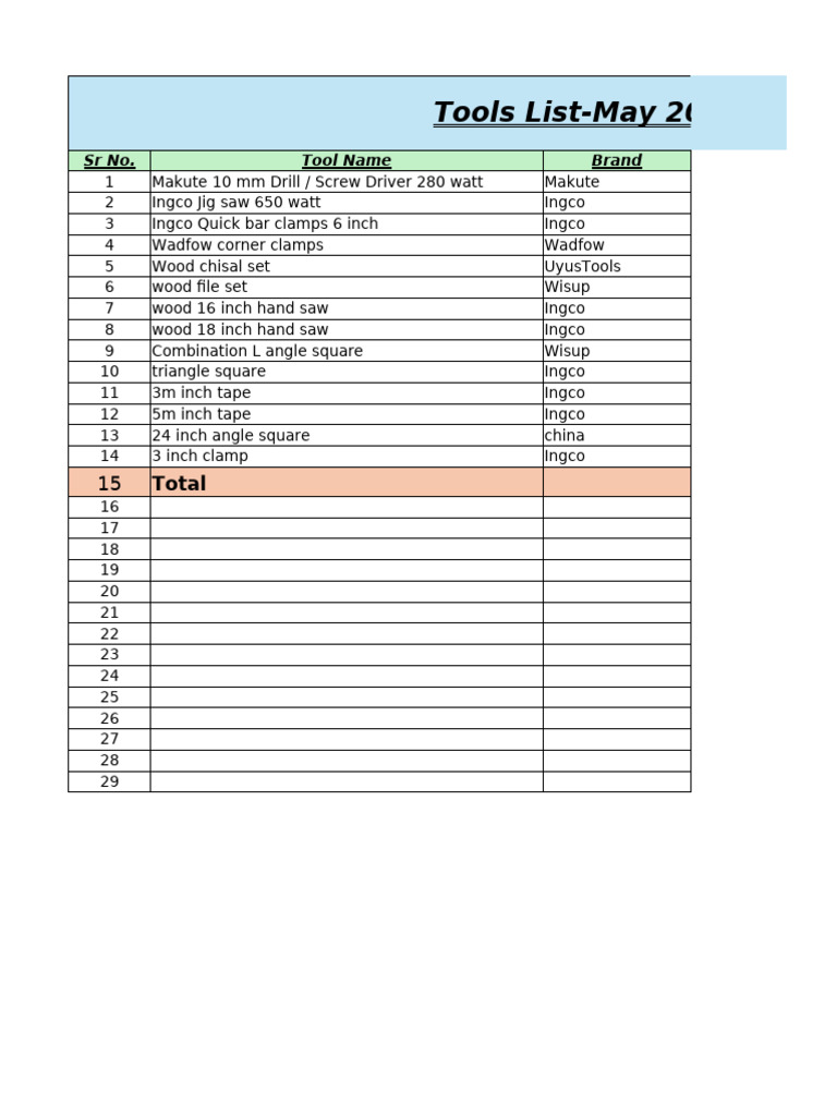 May 2025 Tools Inventory List | PDF