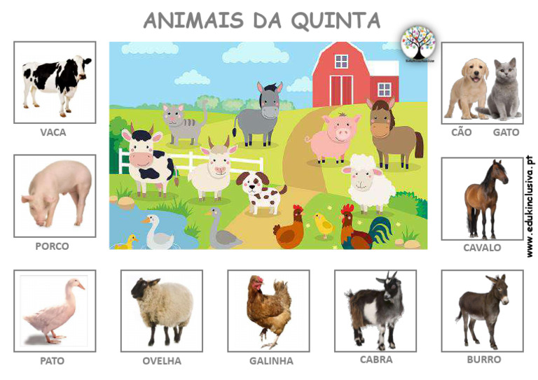 Animais da Quinta: Vaca, Cão e Mais | PDF