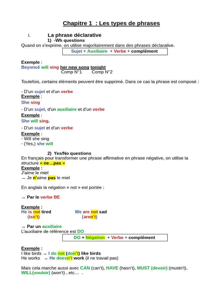 Types de phrases en anglais | PDF | Phrase | Verbe