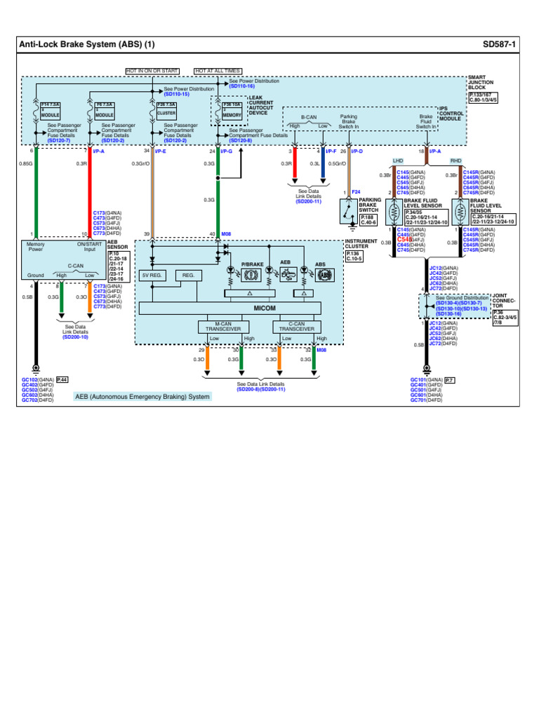 ABS System Overview and Components | PDF | Anti Lock Braking System ...