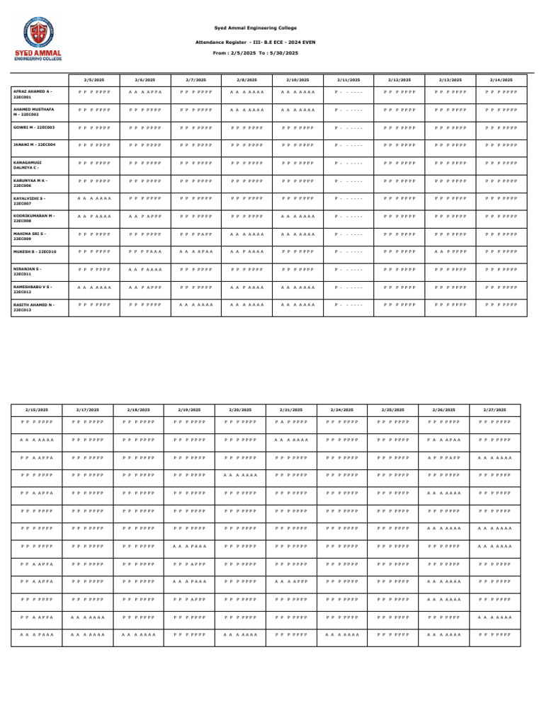 CrystalReportViewer1 III ECE-1 | PDF