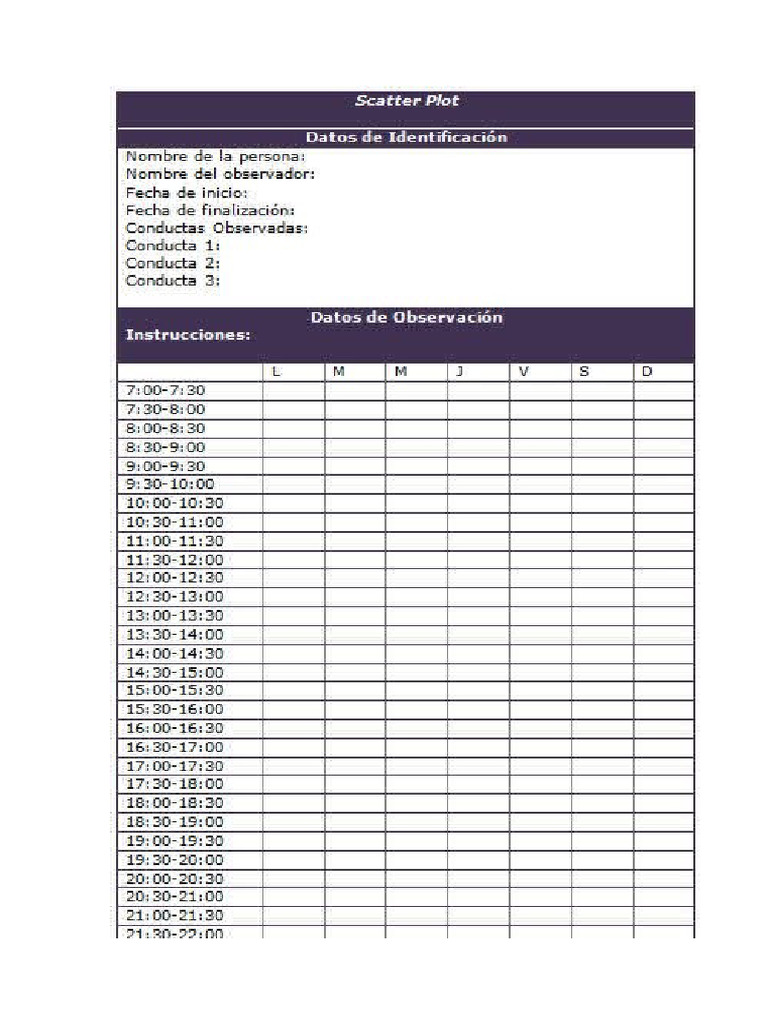 Scatter Plot | PDF