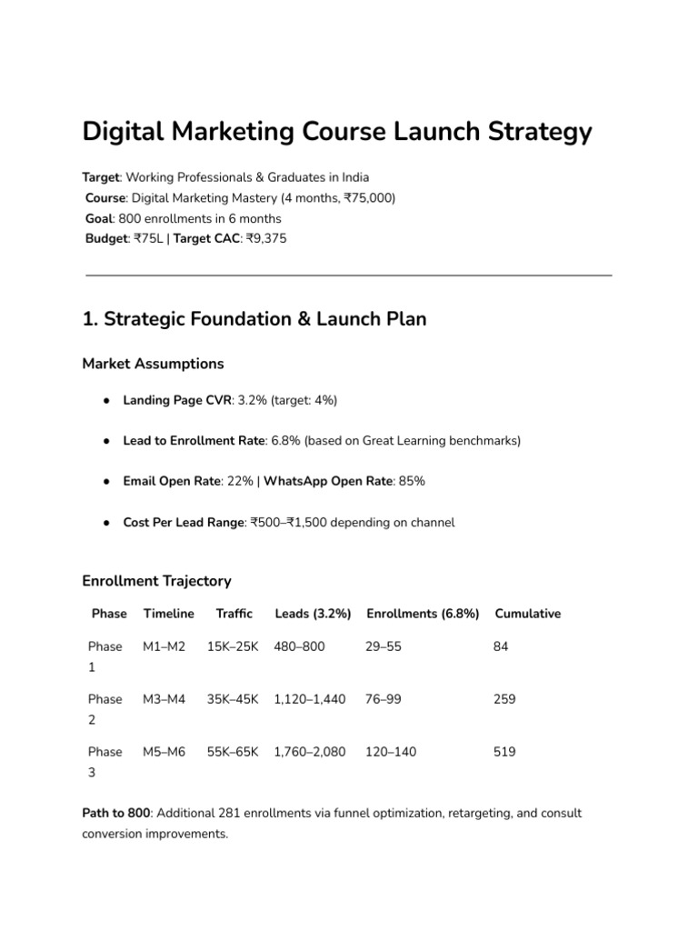 Case Study - Growth Marketing Strategy and Execution | PDF | Digital ...