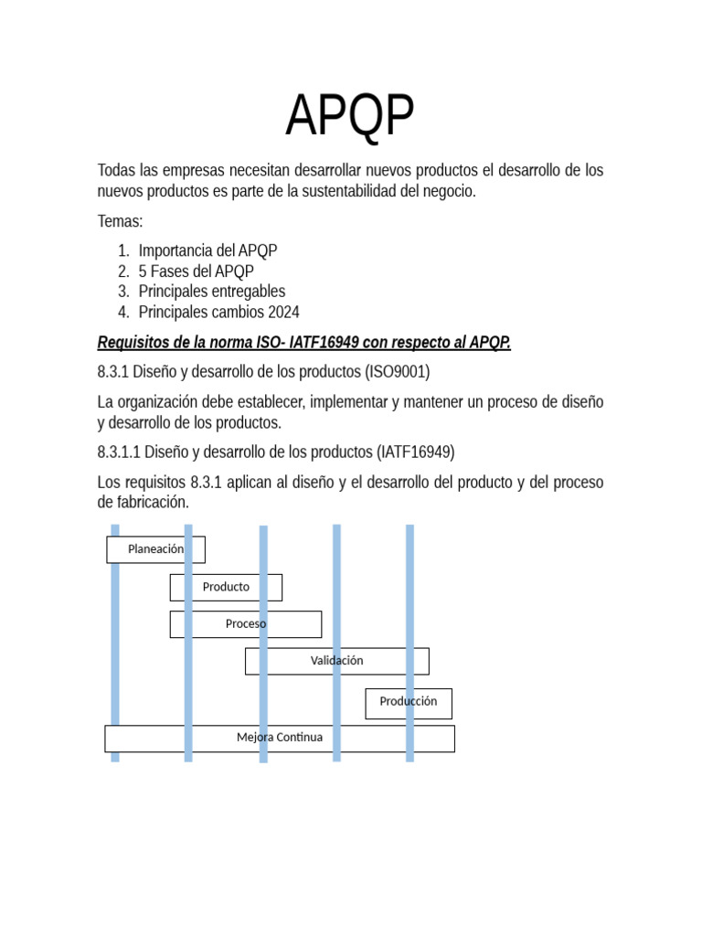 Introducción al APQP y sus Fases | PDF | Diseño | Calidad (comercial)