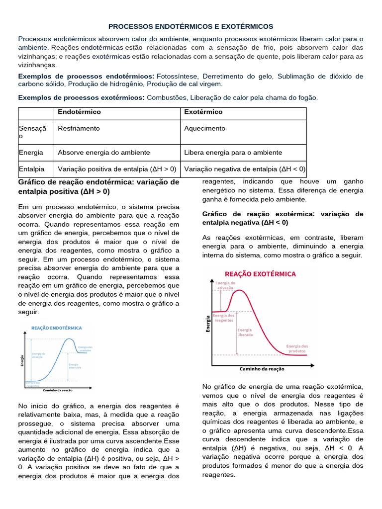 Processos Endotérmicos e Exotérmicos | PDF | Entalpia | Reações químicas