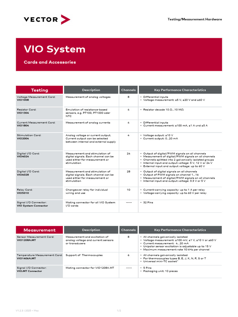 VIO System Voltage Measurement Overview | PDF | Electrical Connector ...