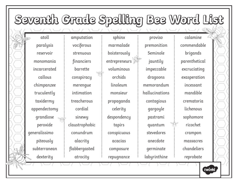 7th Grade Spelling Bee Word List | PDF