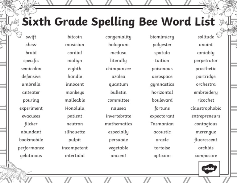 Sixth Grade Spelling Bee Words | PDF