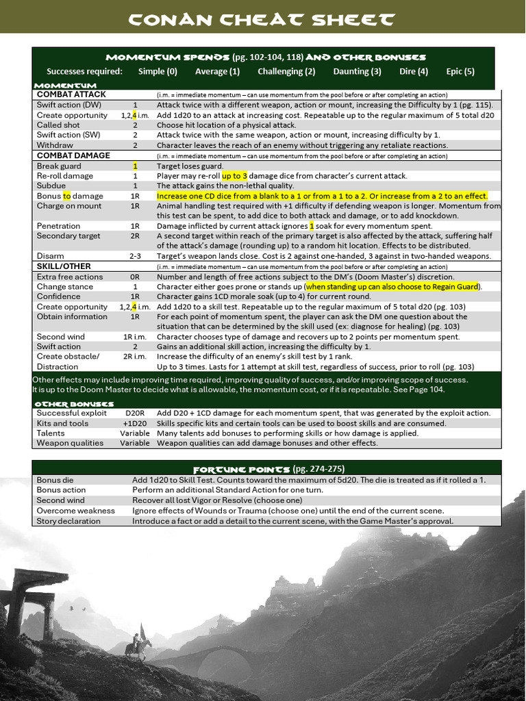 Conan Cheat Sheet Overview | PDF