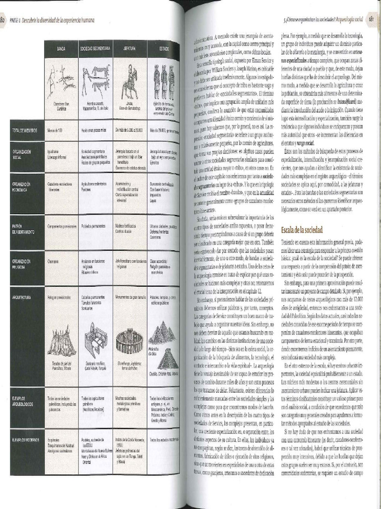 Renfrew-Colin-Bahn-Paul-Arqueologia-Teoria-Metodos-y-Practica (Cuadro ...