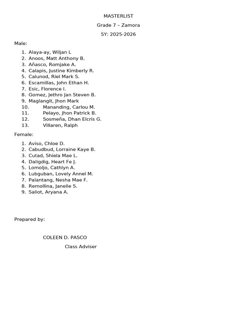 Grade 7 Masterlist for SY 2025-2026 | PDF