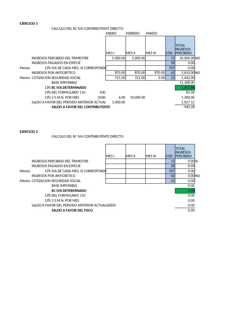 Resolución E. 8 Form. 610 v.4 - Contribuyentes Directos | PDF ...