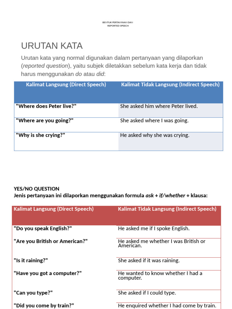 Reporting Questions in Indirect Speech | PDF
