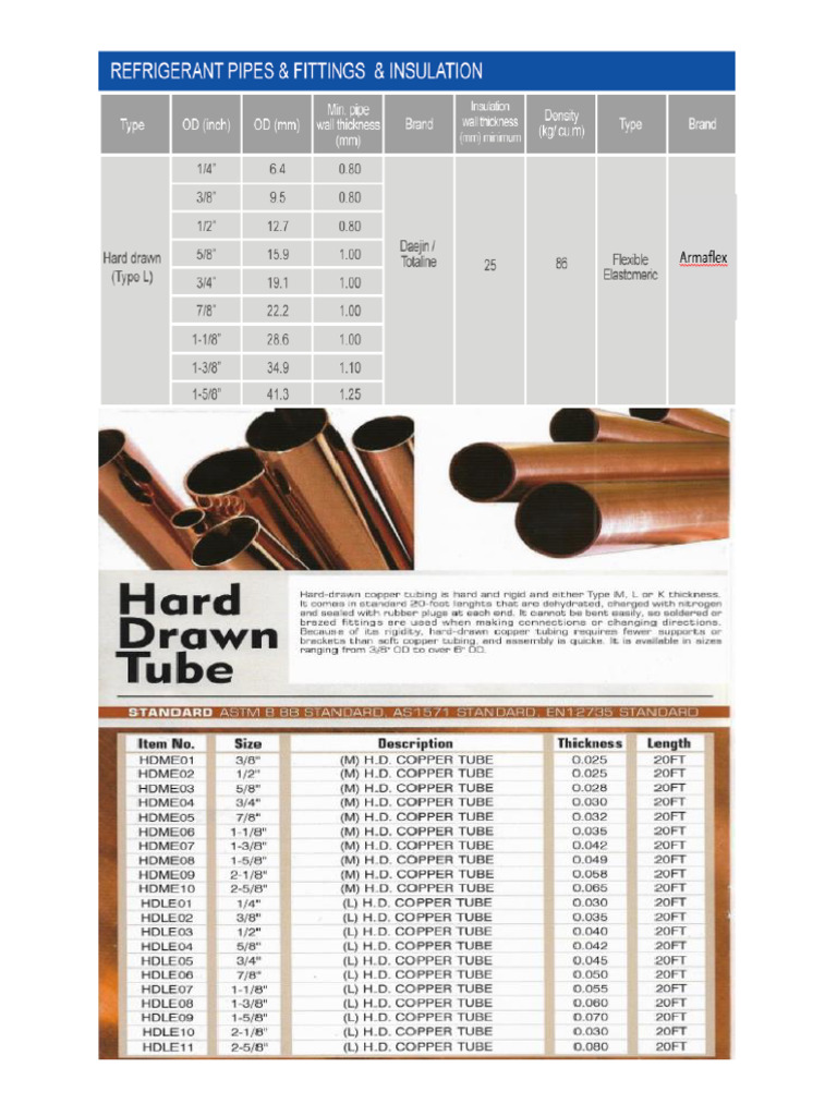 Copper Tube | PDF
