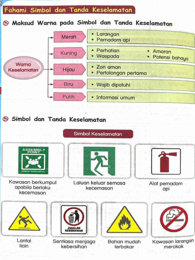 RBT T4 | PDF