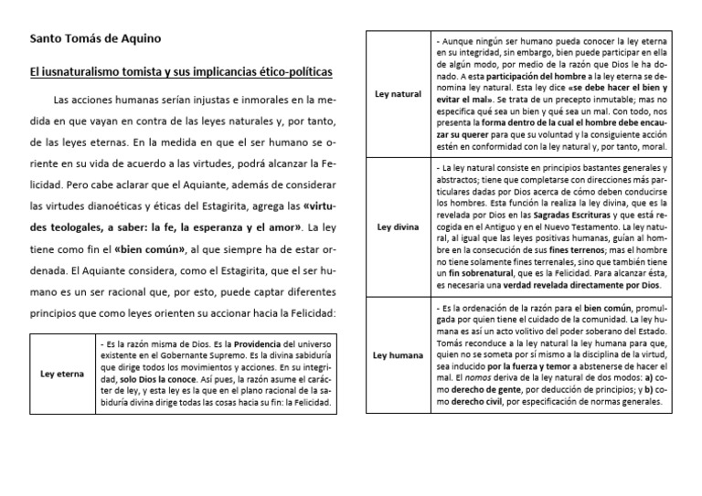 Tomás de Aquino | PDF | La Ley natural | Tomás de Aquino