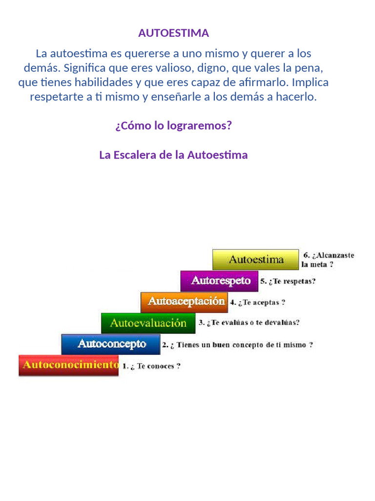Escalera de la Autoestima: Ejemplos | PDF