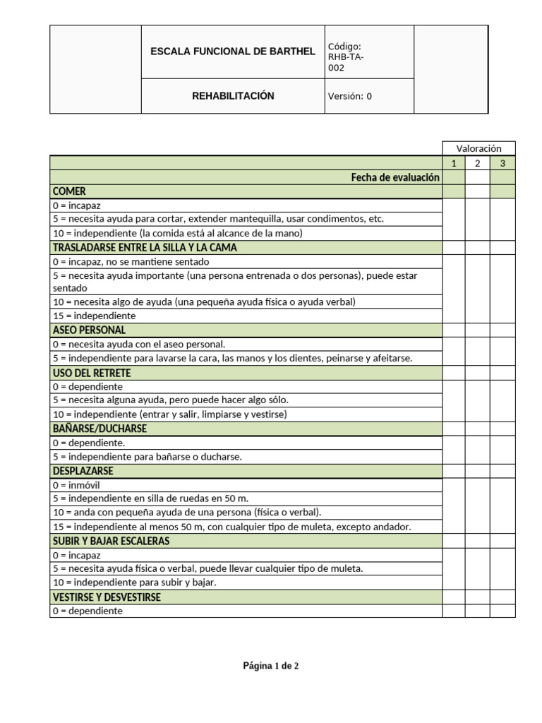 Escala de Barthel para Evaluación Funcional | PDF