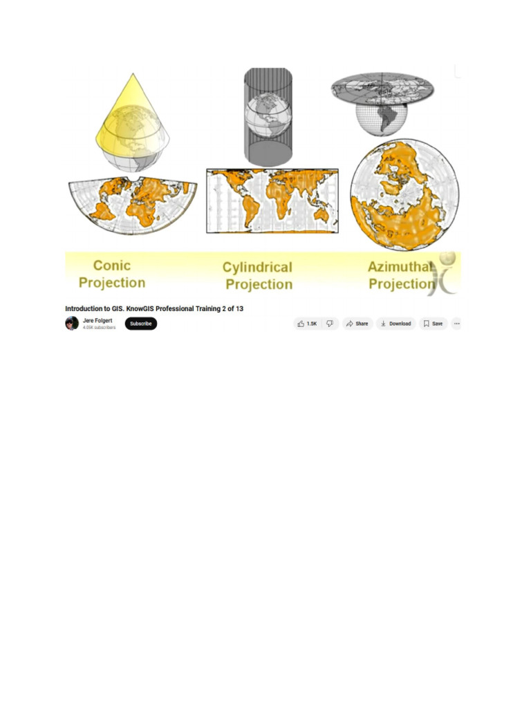 Map Projections | PDF