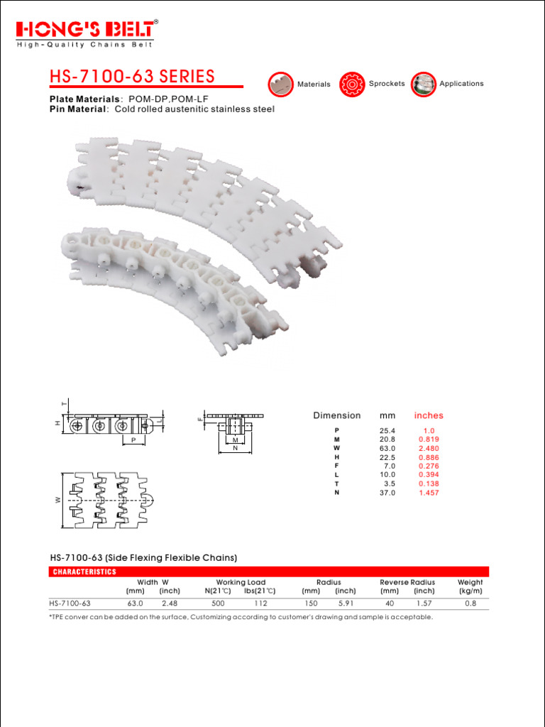 HS 7100 63 | PDF