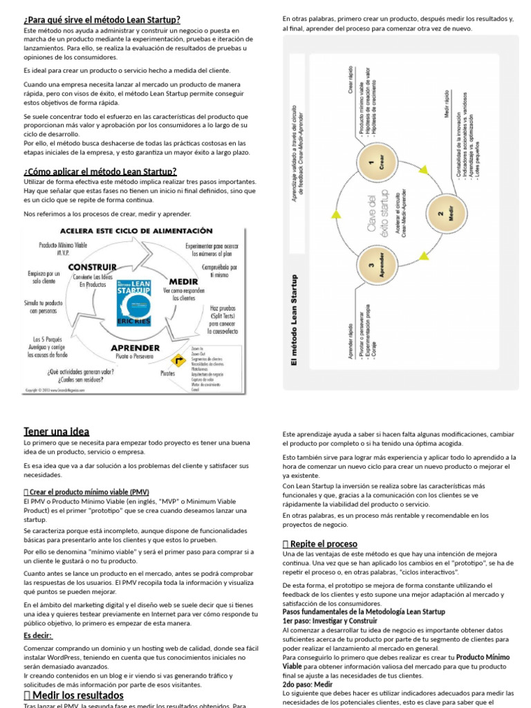 Método Lean Startup: Guía Práctica y Ventajas | PDF | Lean Startup ...