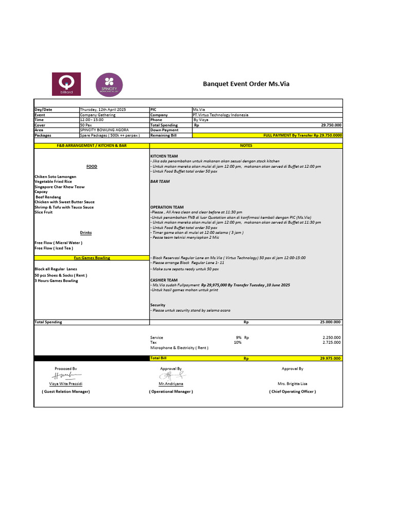 BEO Ms - Via, Thursday 12th June 2025 | PDF | Foods | Cuisine