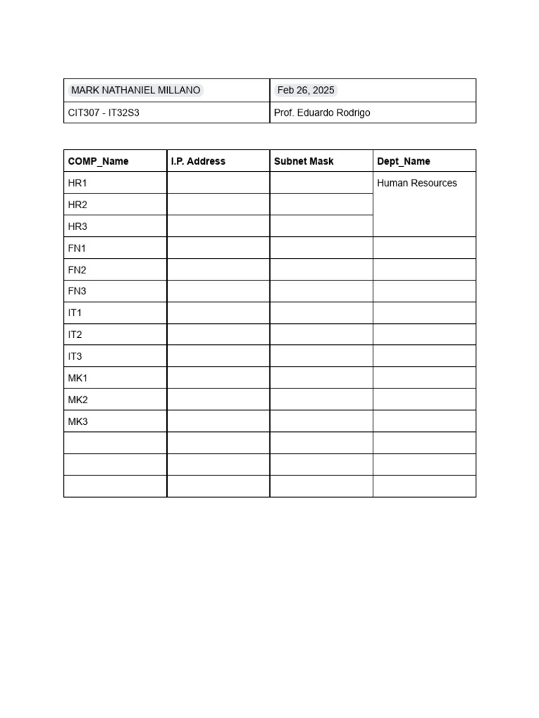 IP Table for Departmental Allocation | PDF