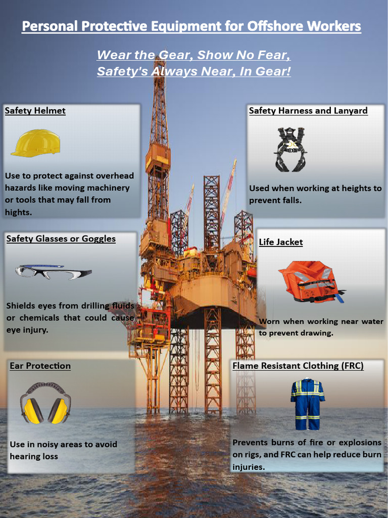 Poster For Rig 2.0 Edit | PDF