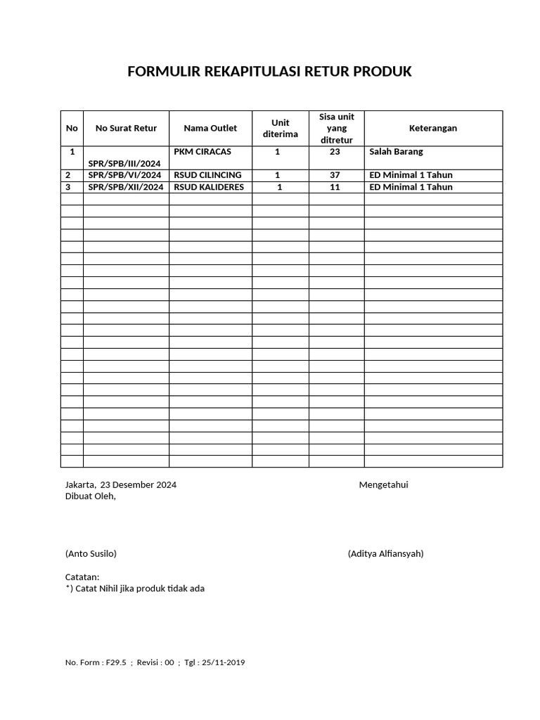 Rekapitulasi Form F29 Retur Produk | PDF