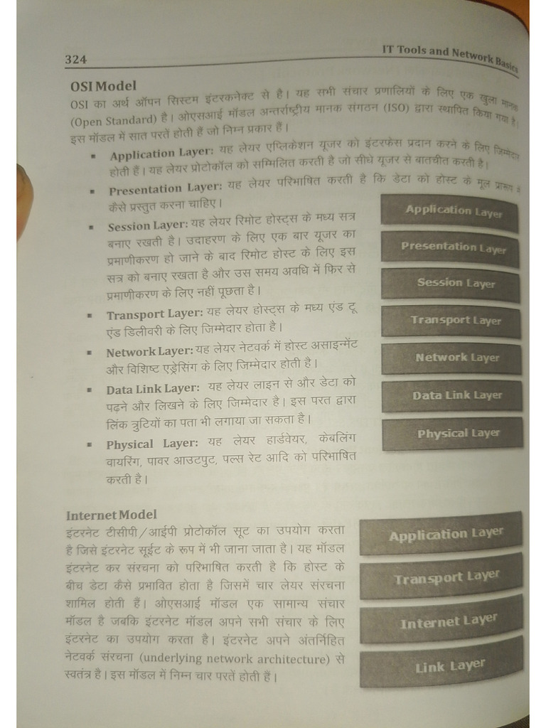 Document 1 | PDF