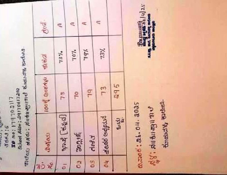 5th Marks Card | PDF