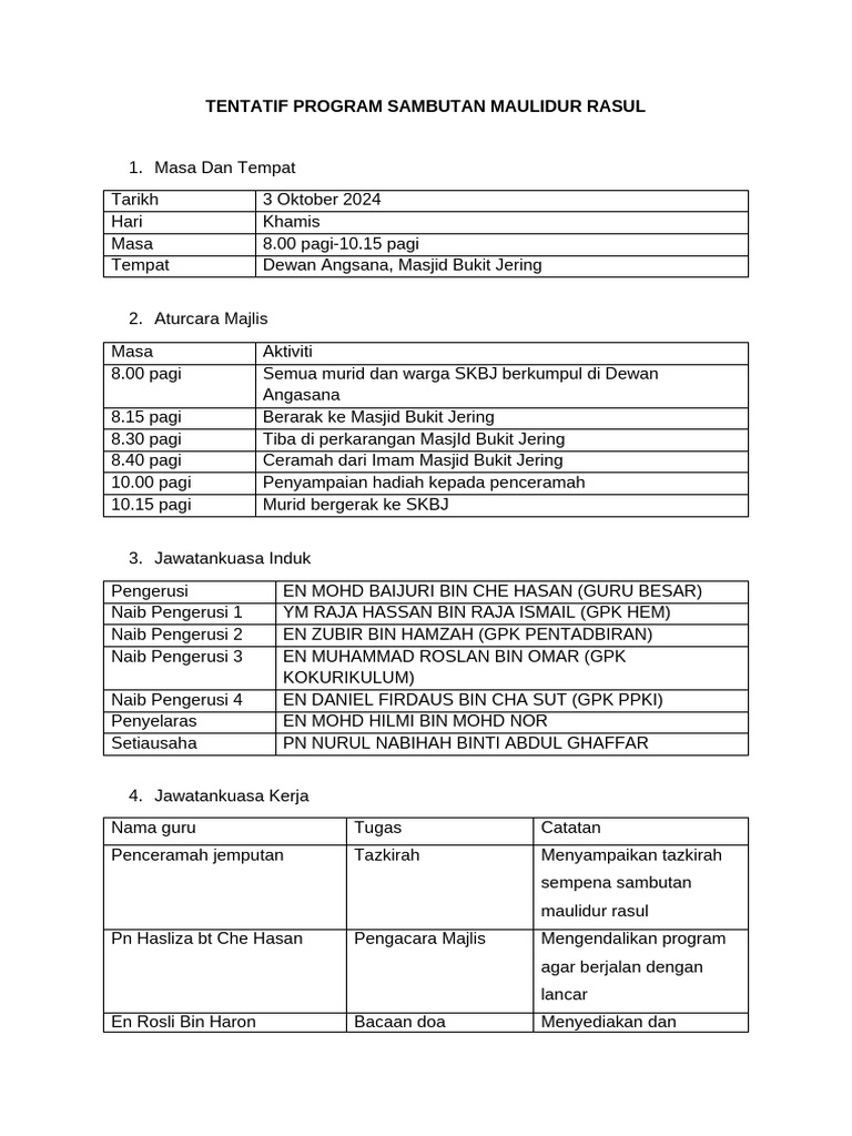 Tentatif Program | PDF