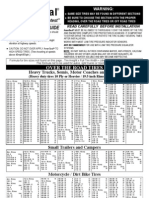 Tire Application Guide