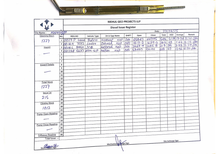 Diesel Average Register Kopas | PDF
