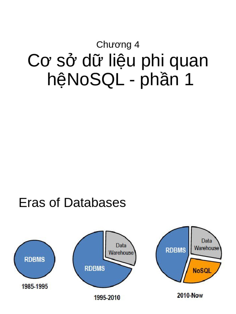 4.1 Intro Nosql-Converted-133751863122661863 | PDF | No Sql | Databases