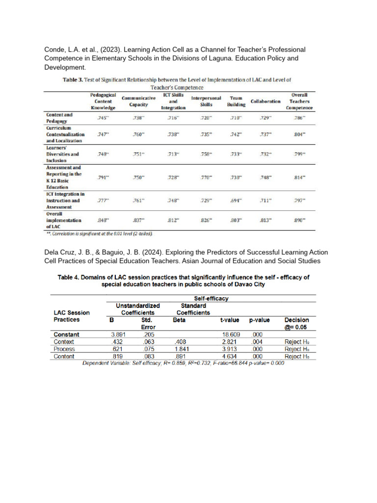 Teacher Competence via Learning Action Cells | PDF