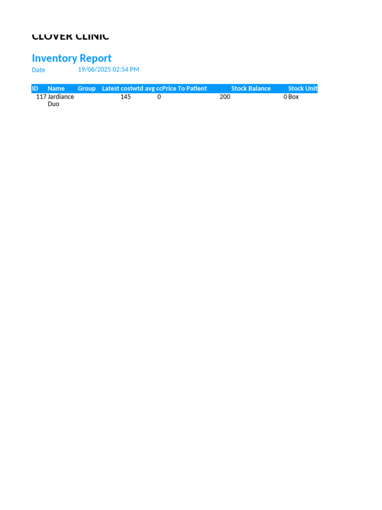 Clover Clinic Inventory Report 2025 | PDF
