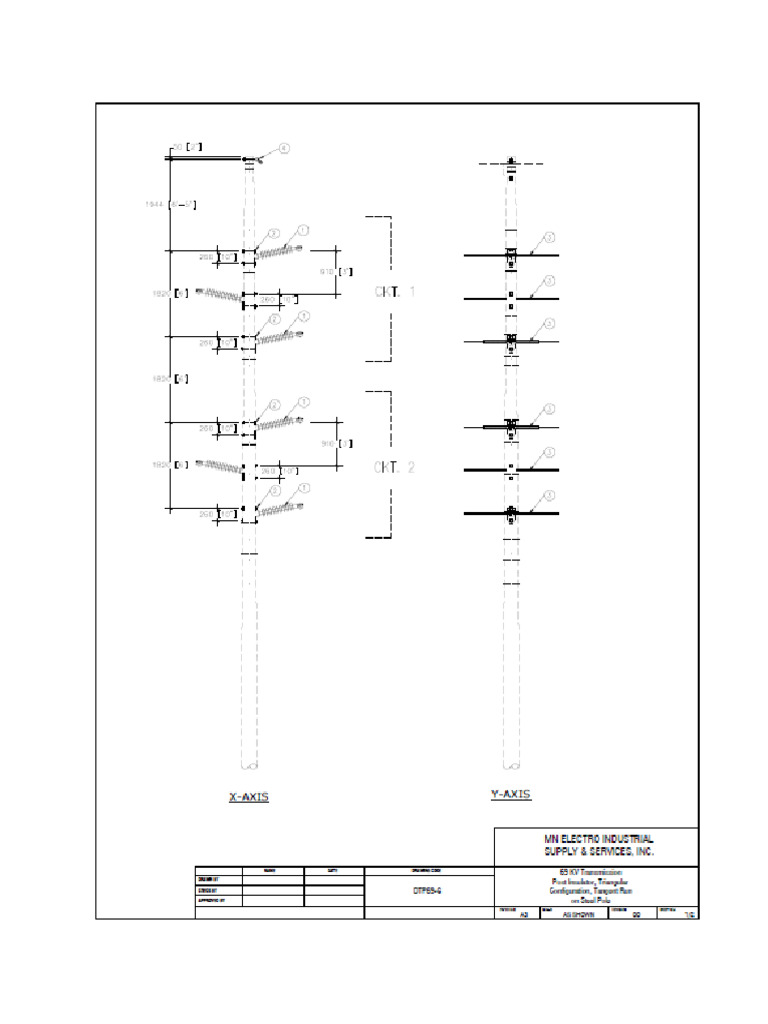 Pole Configuration | PDF