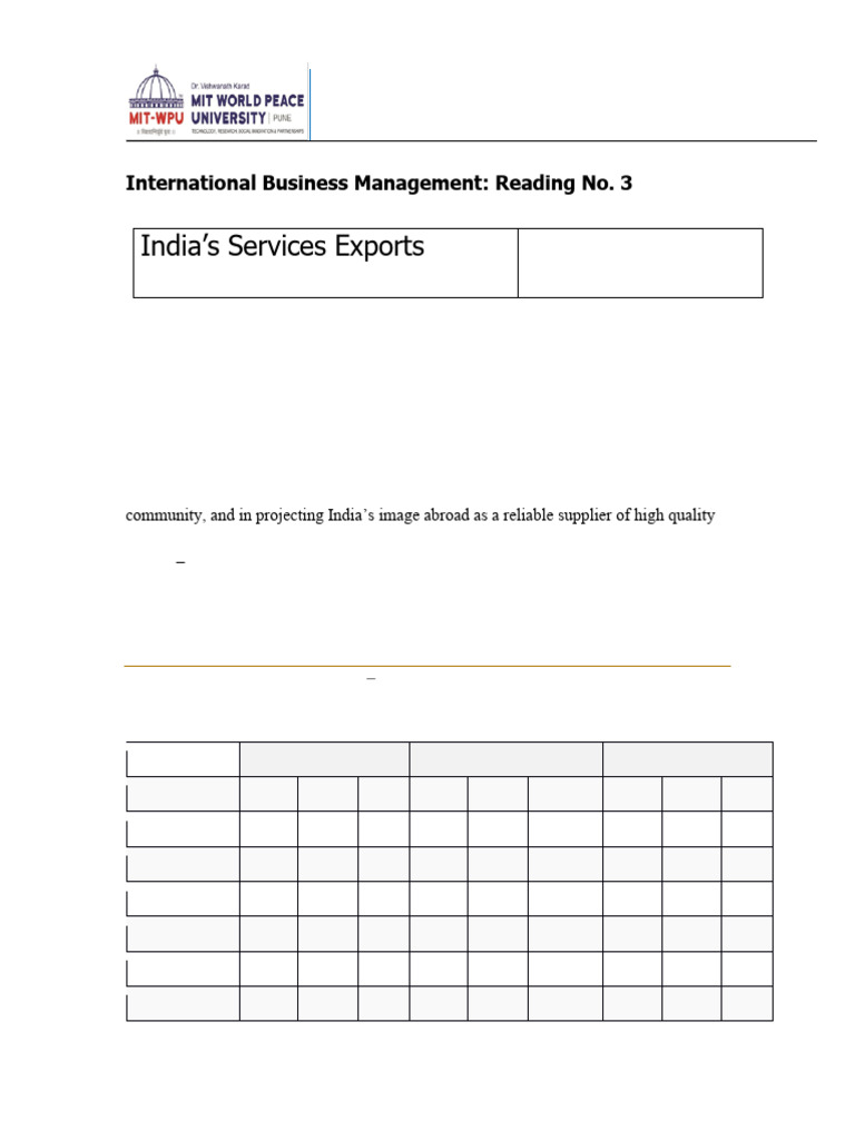 India’s Services Exports Overview 2023 | PDF | Exports | World Trade ...