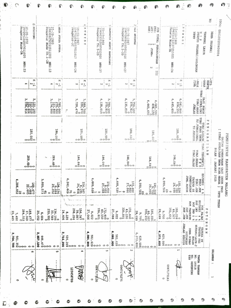 Sukidi | PDF
